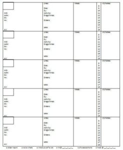 Med Surg Report Sheet Templates | PROFESSIONAL TEMPLATES