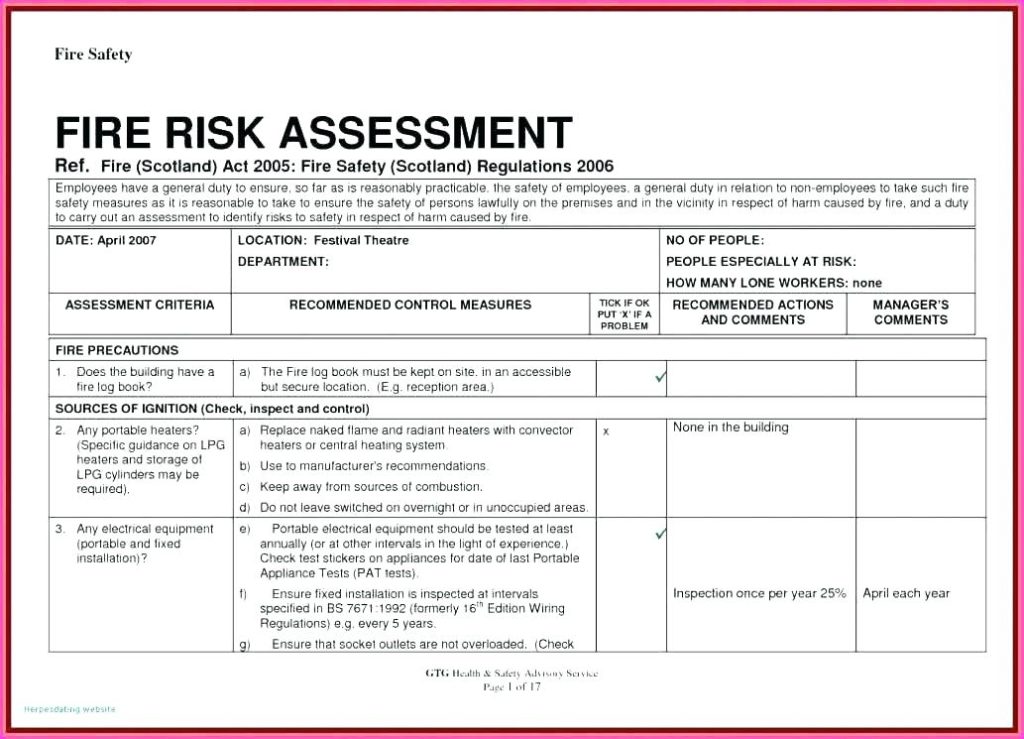 Risk Mitigation Report Template (4) - PROFESSIONAL TEMPLATES ...