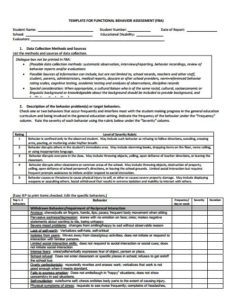 School Psychologist Report Template (3) - PROFESSIONAL TEMPLATES ...