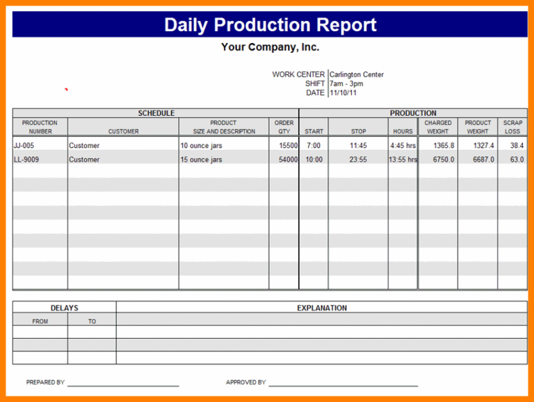 team-progress-report-template-professional-templates-professional