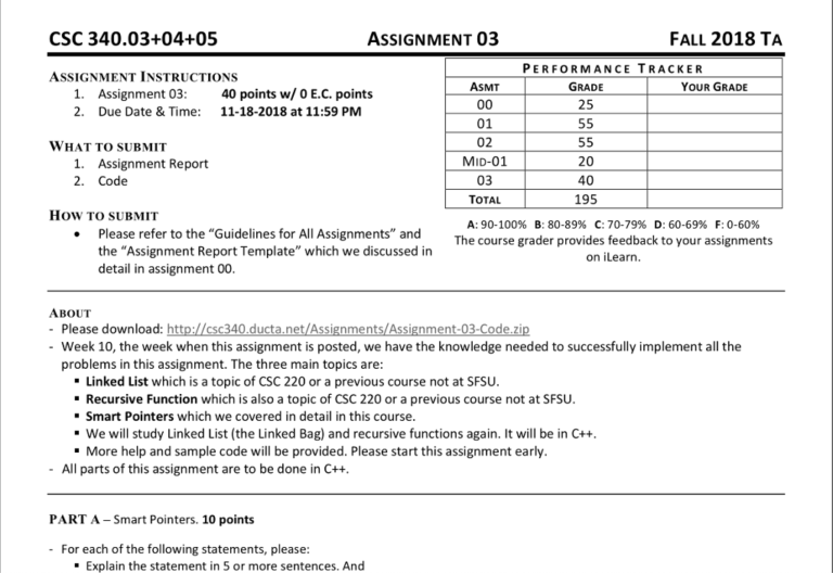 Assignment Report Template (3) - PROFESSIONAL TEMPLATES | PROFESSIONAL ...