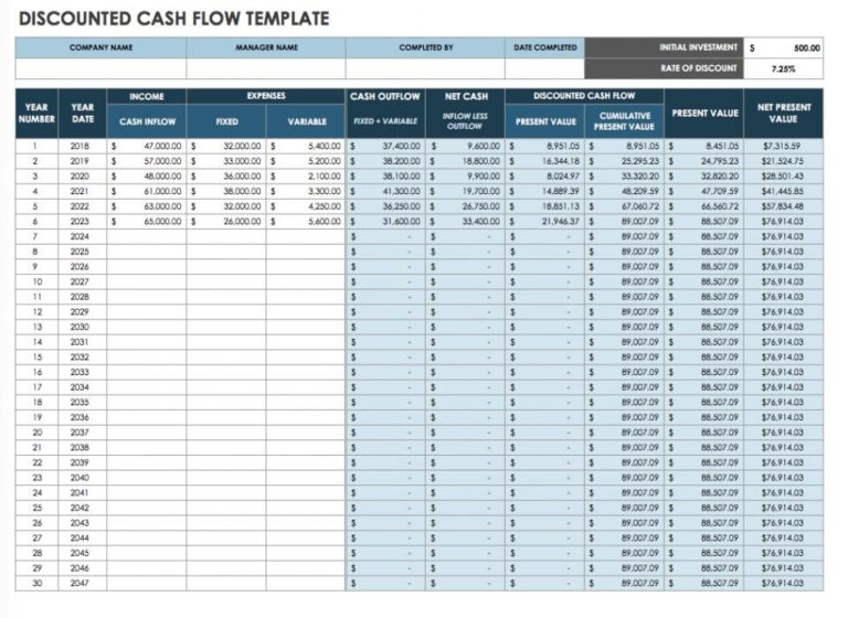Cash Position Report Template Professional Templates