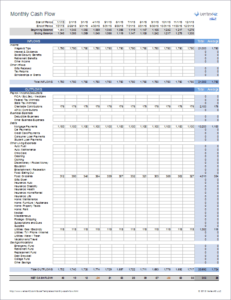 Cash Position Report Template (4) - PROFESSIONAL TEMPLATES ...