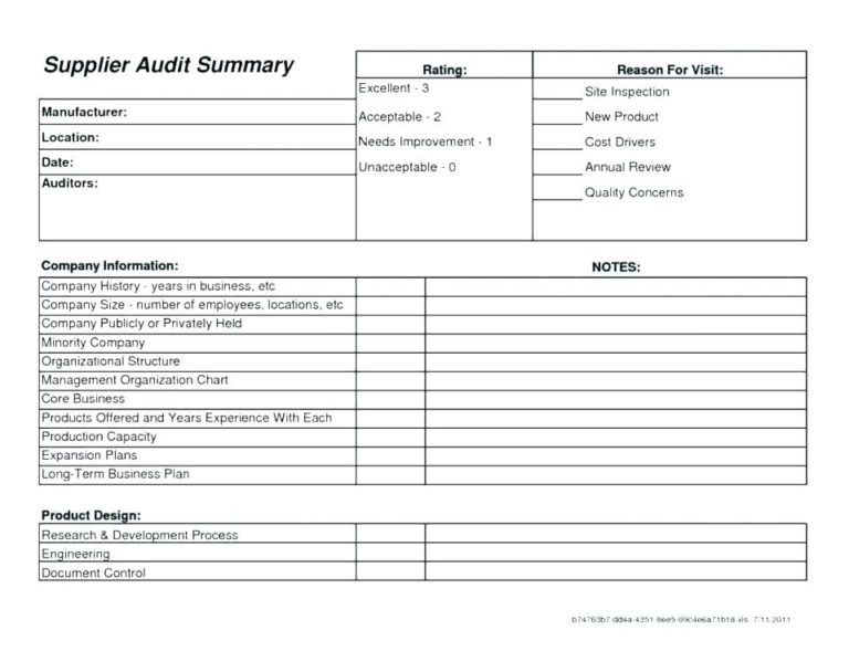 Customer Visit Report Format Templates (4) - PROFESSIONAL TEMPLATES ...