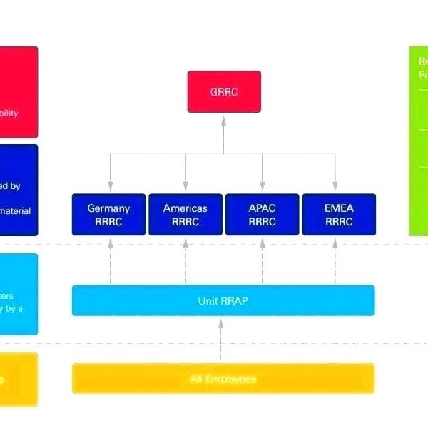 Enterprise Risk Management Report Template (3) - PROFESSIONAL TEMPLATES ...