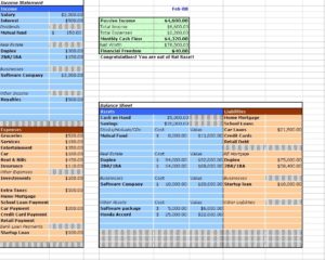 Excel Financial Report Templates (2) - PROFESSIONAL TEMPLATES ...