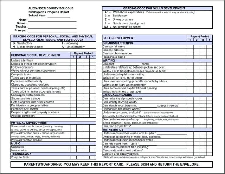 Boyfriend Report Card Template 1 PROFESSIONAL TEMPLATES PROFESSIONAL TEMPLATES