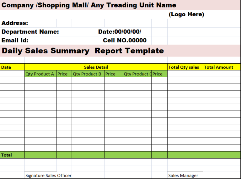 Incident Summary Report Template (2) - PROFESSIONAL TEMPLATES ...