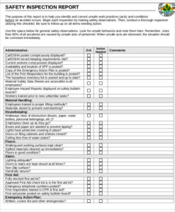 Part Inspection Report Template (1) - PROFESSIONAL TEMPLATES ...