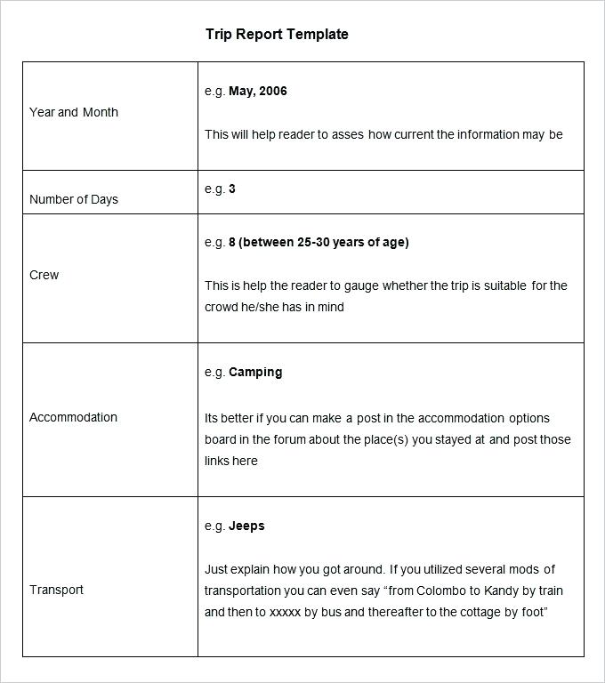  Site Visit Report Template Free Download PROFESSIONAL TEMPLATES 