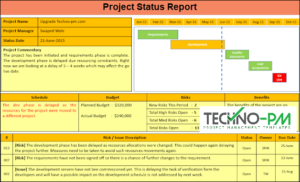 Weekly Project Status Report Template Powerpoint (2) - PROFESSIONAL ...