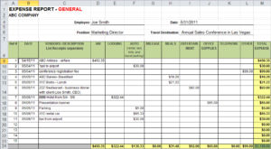 Expense Report Spreadsheet Template Excel (3) - PROFESSIONAL TEMPLATES ...