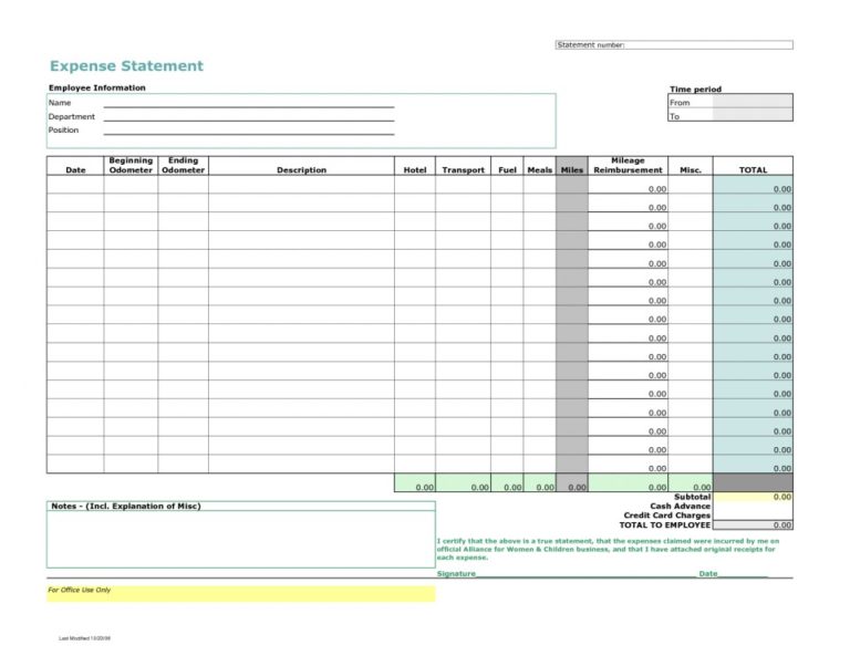 Per Diem Expense Report Template - PROFESSIONAL TEMPLATES ...