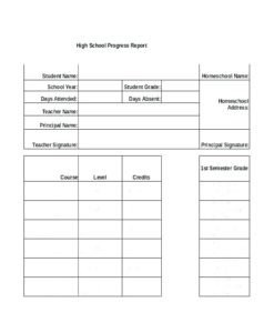 Daily Behavior Report Template (7) - PROFESSIONAL TEMPLATES ...