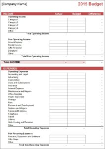 Non Profit Monthly Financial Report Template - PROFESSIONAL TEMPLATES ...