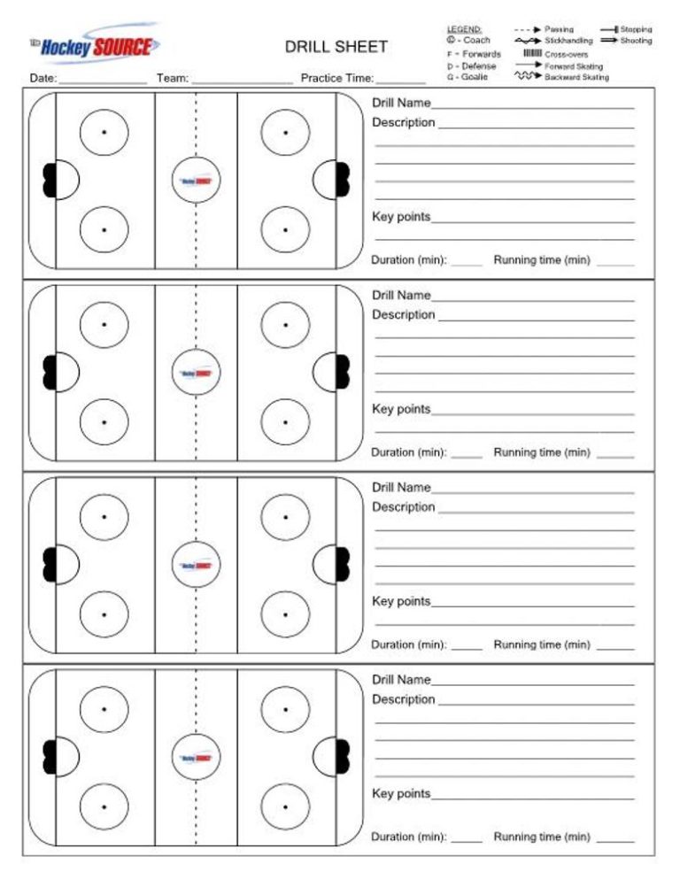 Blank Hockey Practice Plan Template (1) PROFESSIONAL TEMPLATES