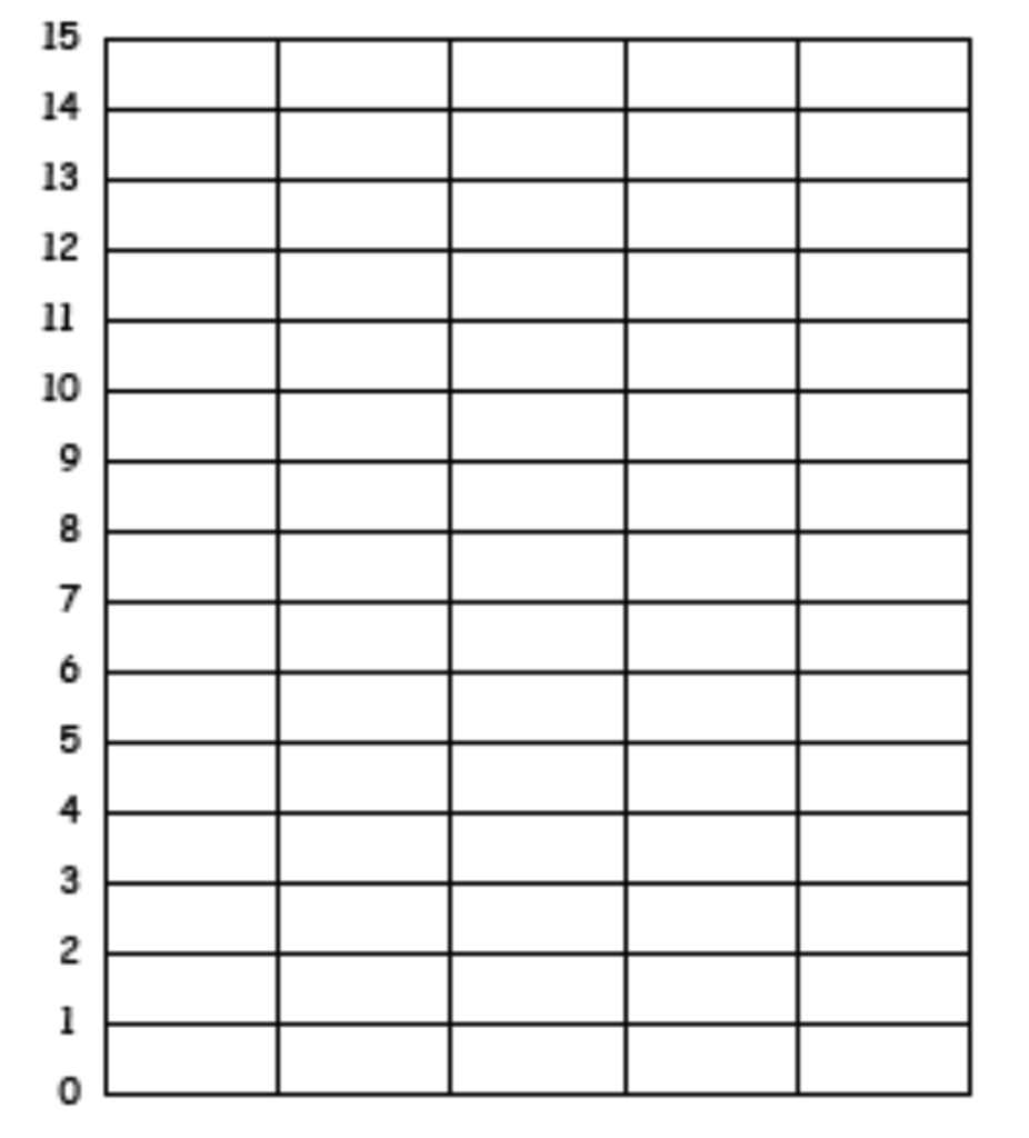 blank-picture-graph-template-2-professional-templates