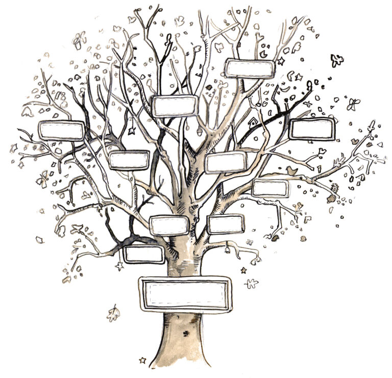 Blank Tree Diagram Template (2) PROFESSIONAL TEMPLATES PROFESSIONAL