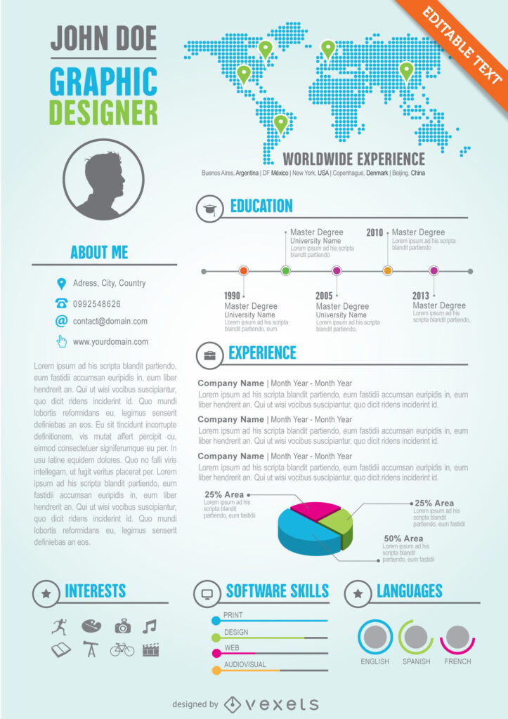 Resume Templates Graphic Design (1) - PROFESSIONAL TEMPLATES ...