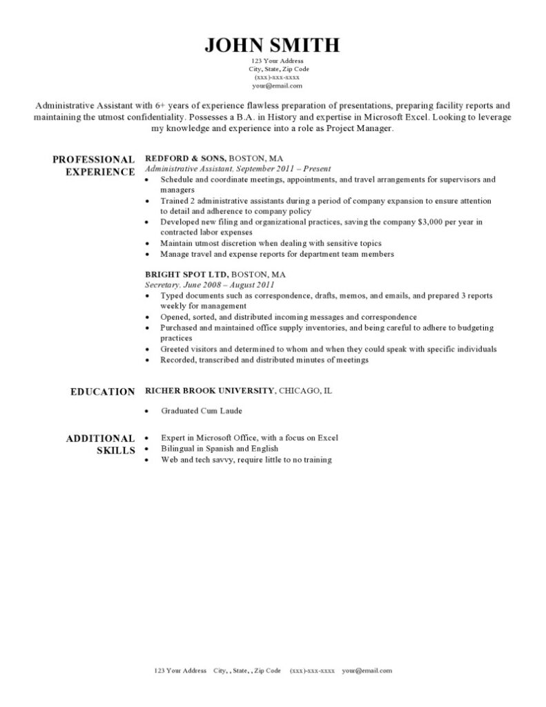 Resume Templates Harvard - Professional Templates 