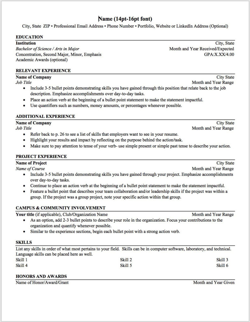 Resume Templates Samples (2) - PROFESSIONAL TEMPLATES | PROFESSIONAL ...