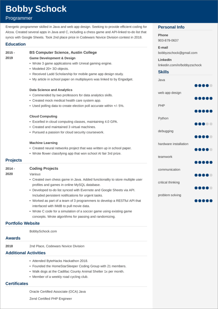 Resume Templates No Experience (1) - PROFESSIONAL TEMPLATES ...