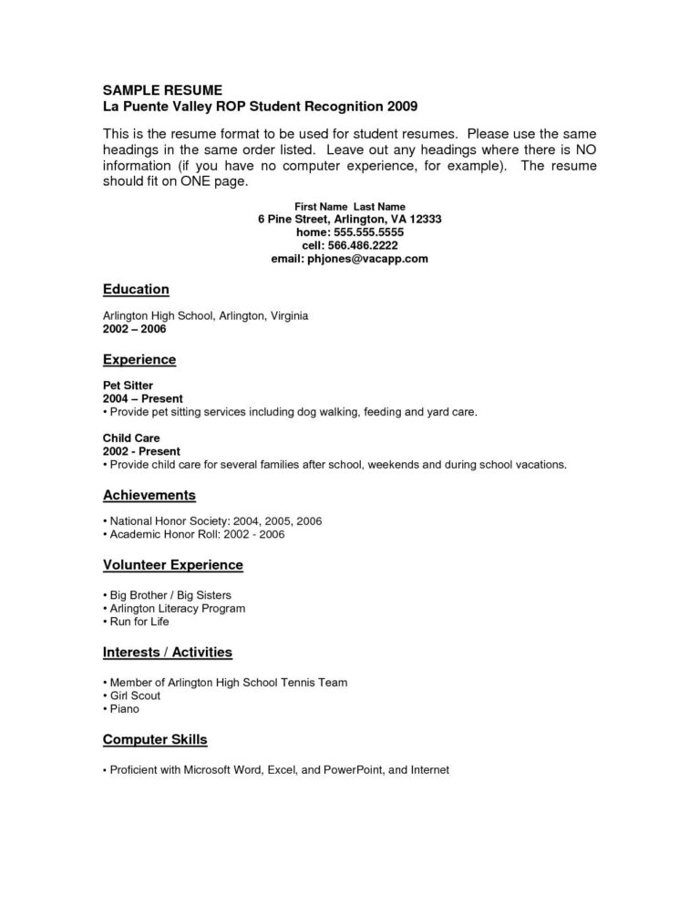 Resume Templates No Experience (3) - PROFESSIONAL TEMPLATES ...