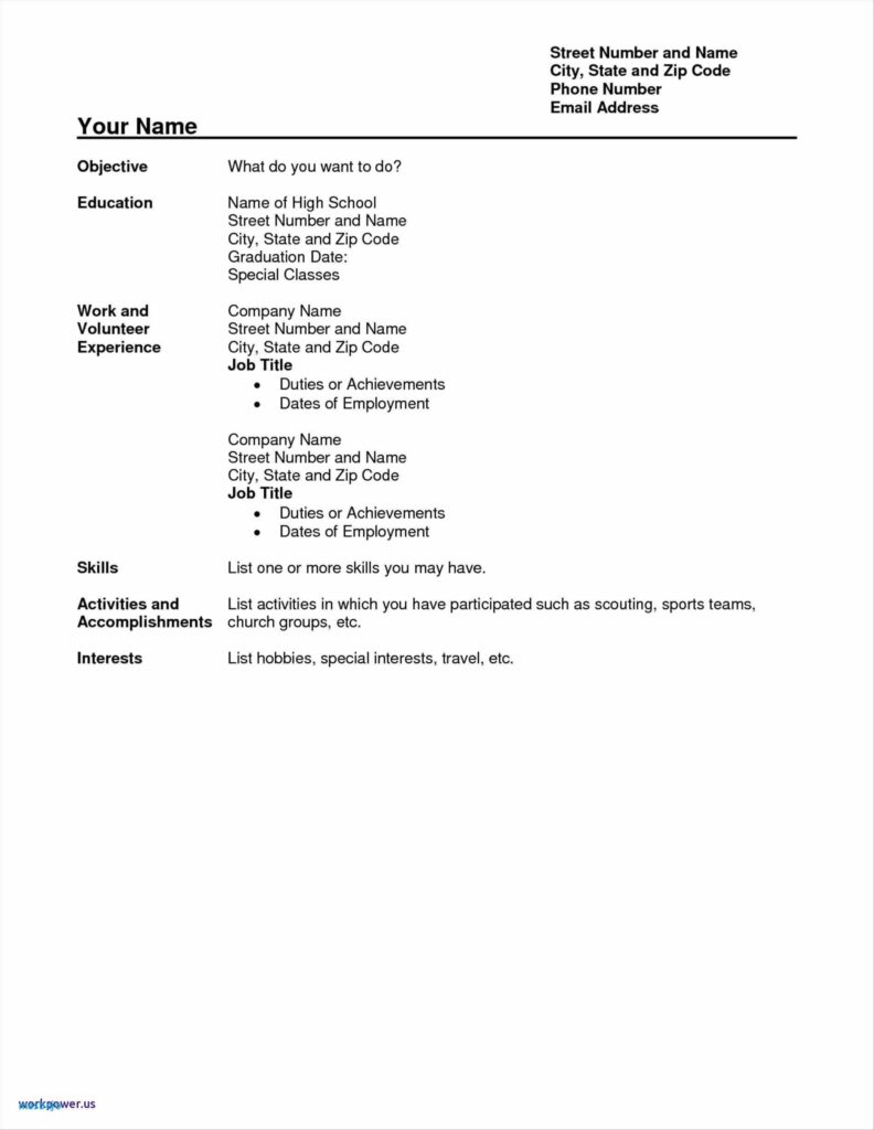 Resume Templates No Experience High School 4 Professional Templates Professional Templates 7436