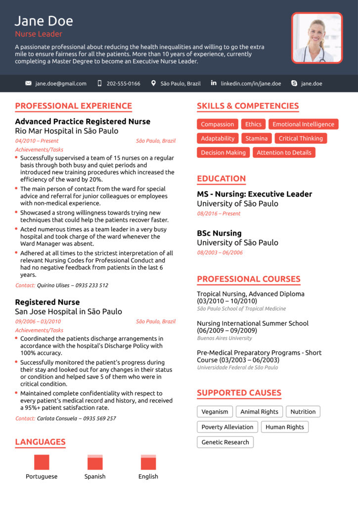 resume templates for nursing students
