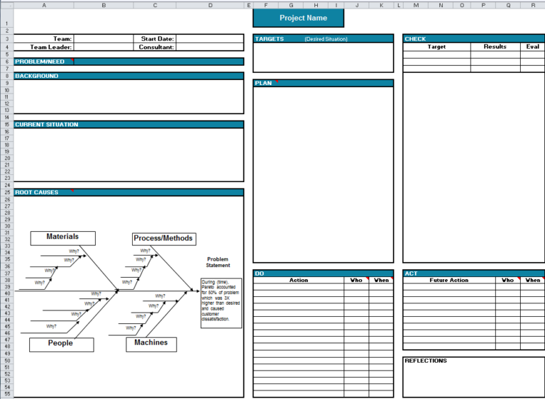 A3 Report Template Xls 1 Professional Templates Professional Templates 5831