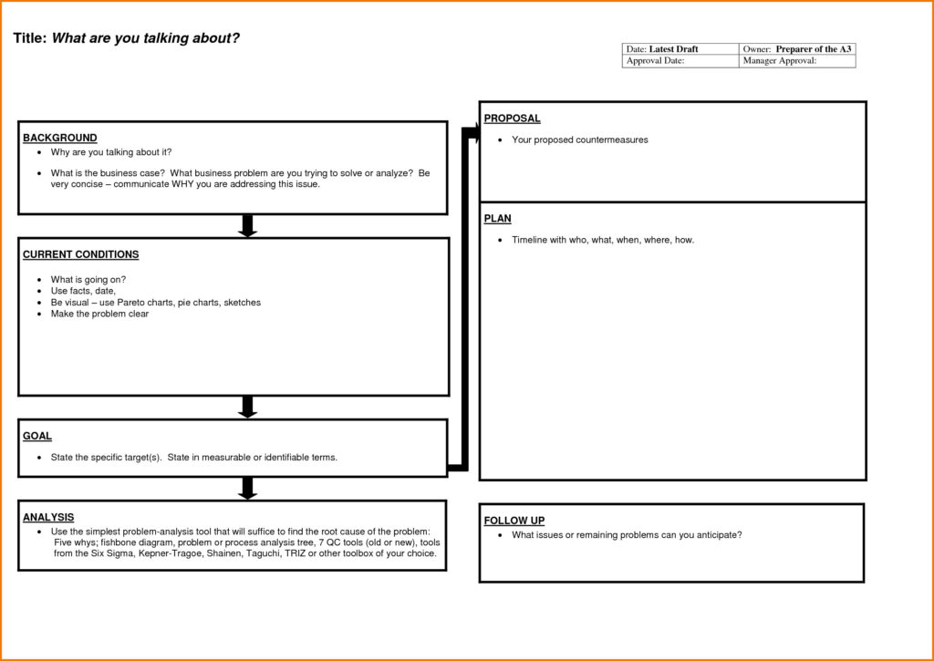 A3 Report Template Xls (3) PROFESSIONAL TEMPLATES PROFESSIONAL