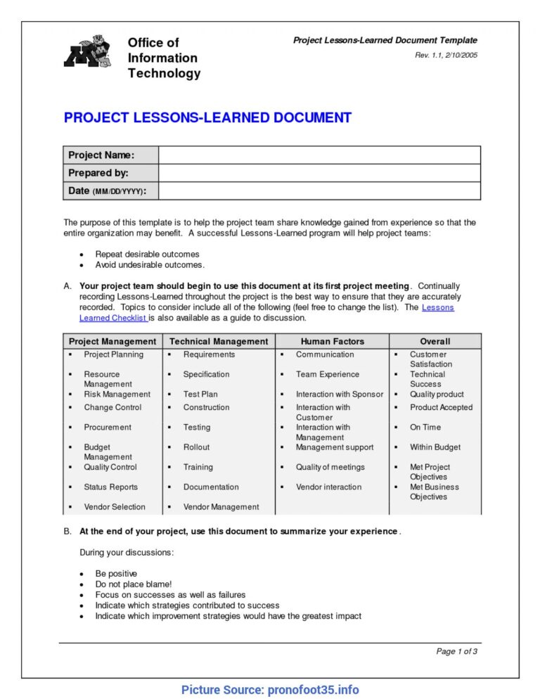 X Ray Report Template Word (3) - PROFESSIONAL TEMPLATES | PROFESSIONAL ...