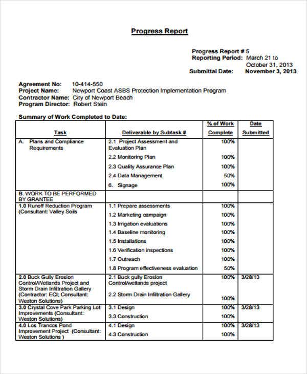 Construction Project Report Sample Master Of Template Document Gambaran